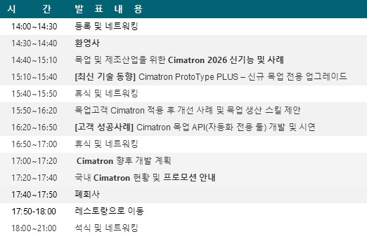 agenda